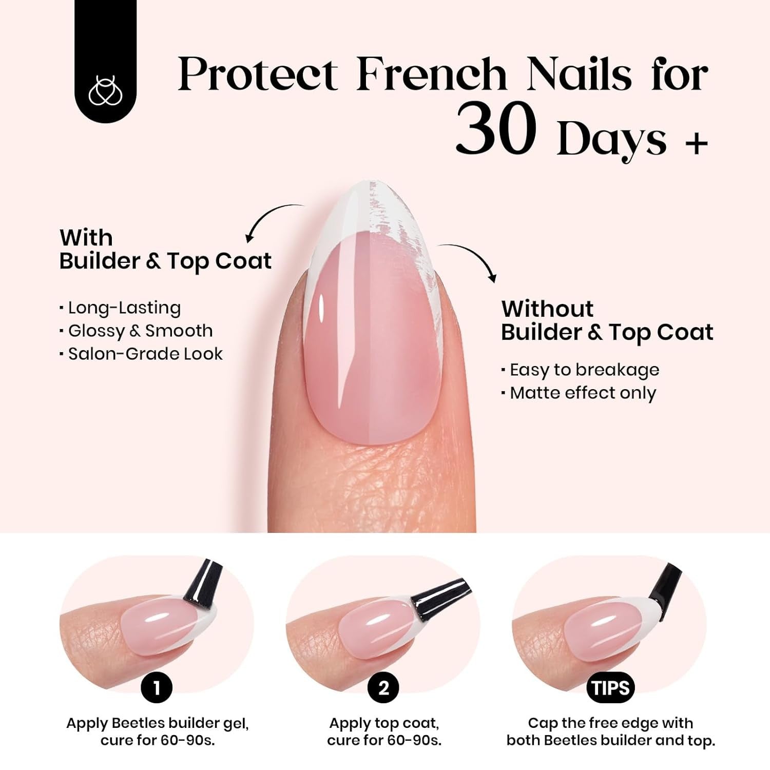 Beetles French Tips Press on Nails: 150 Pcs Pink Short Square Press on Nails Fak