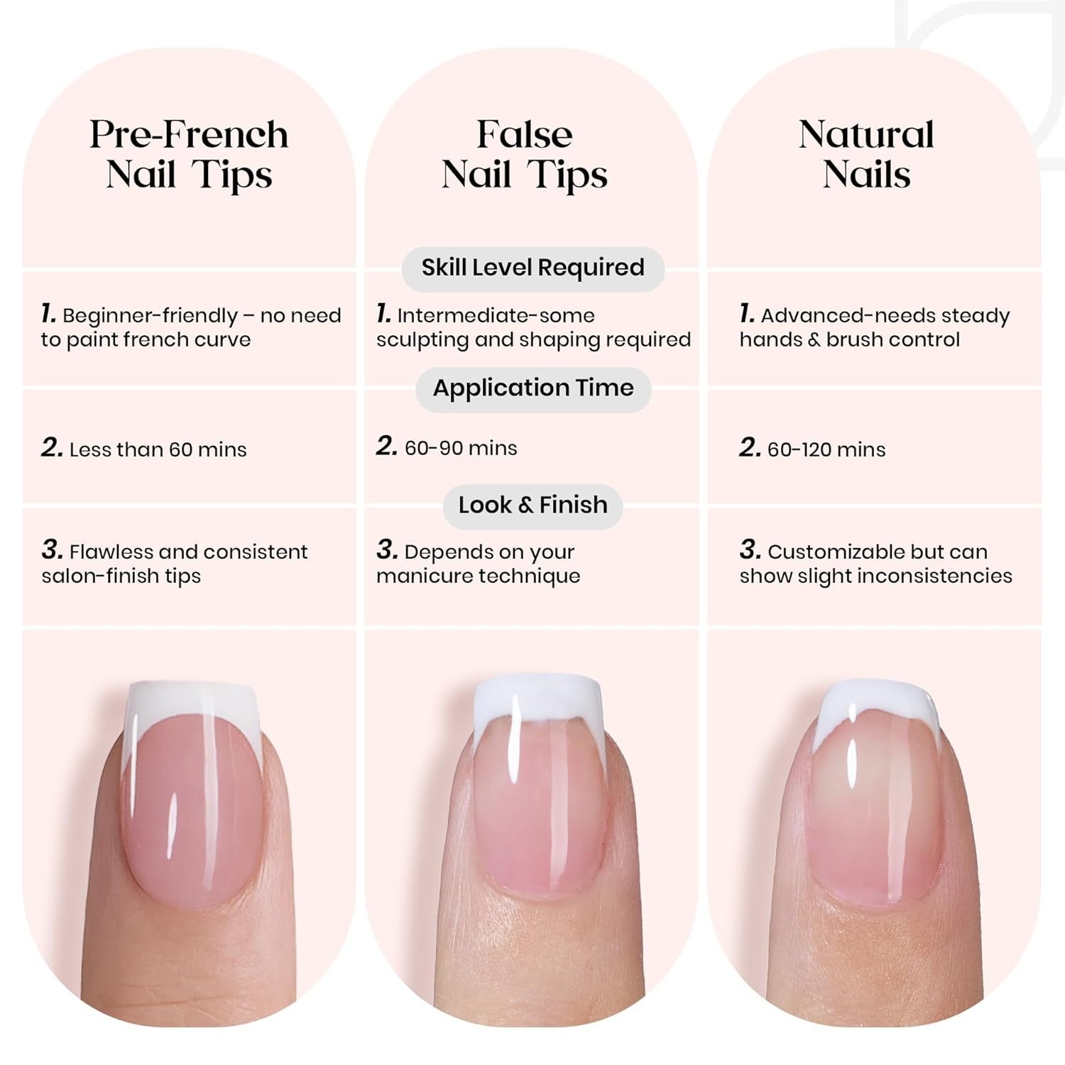 Beetles French Tips Press on Nails: 150 Pcs Pink Short Square Press on Nails Fak